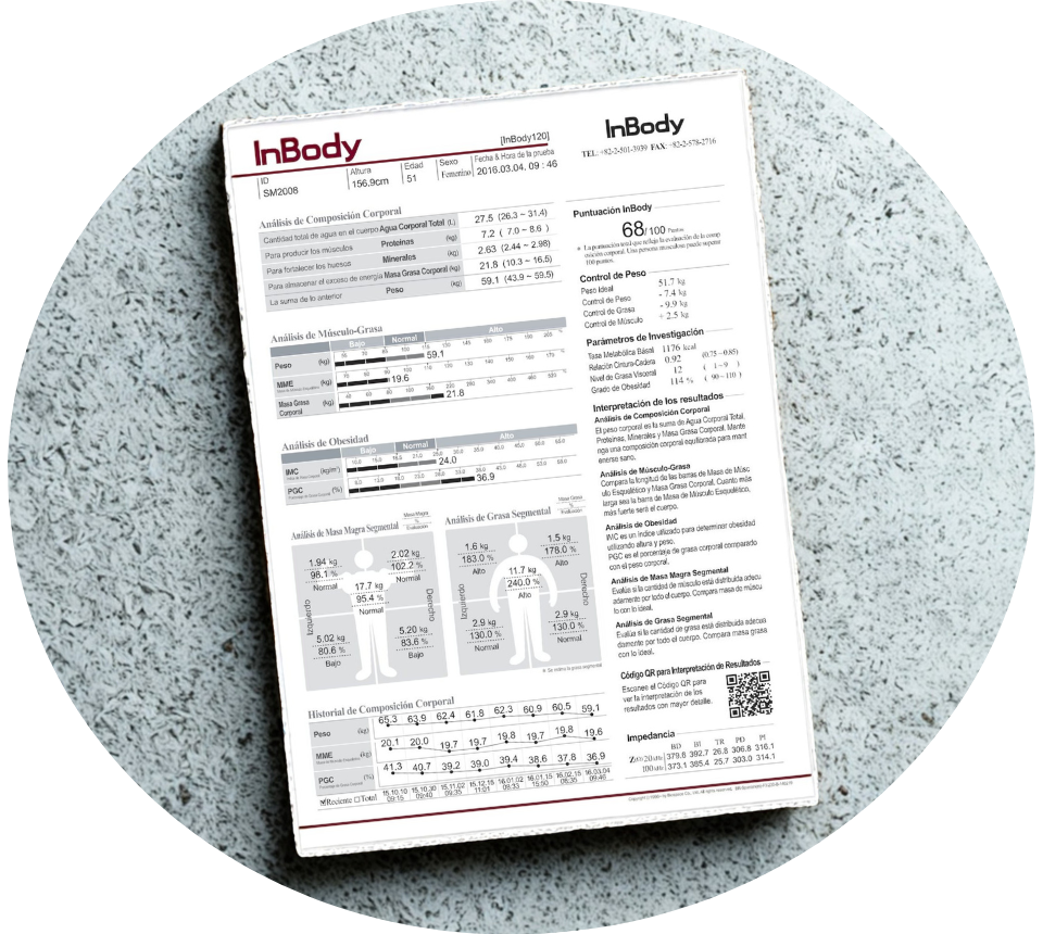 Ejemplo de informe de composición corporal InBody